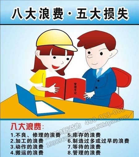 企業(yè)八大損失內(nèi)容 企業(yè)八大損失內(nèi)容